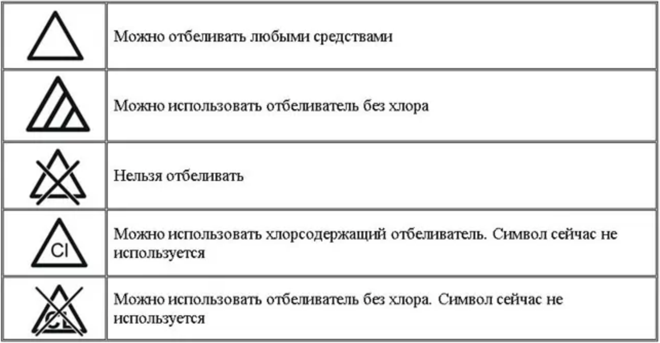 треугольник